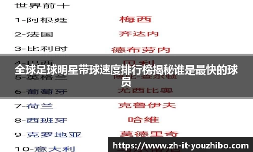 全球足球明星带球速度排行榜揭秘谁是最快的球员
